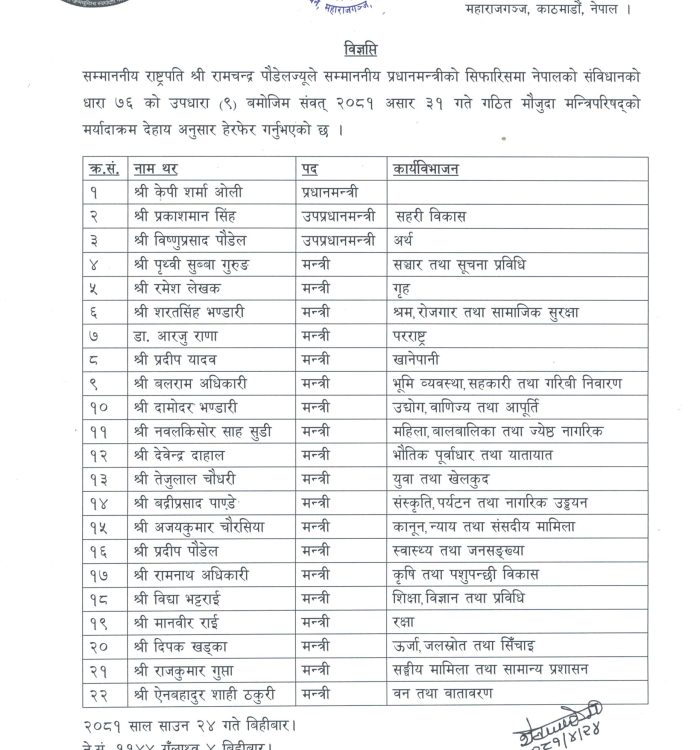 मन्त्रिपरिषदको वरियता हेरफेर